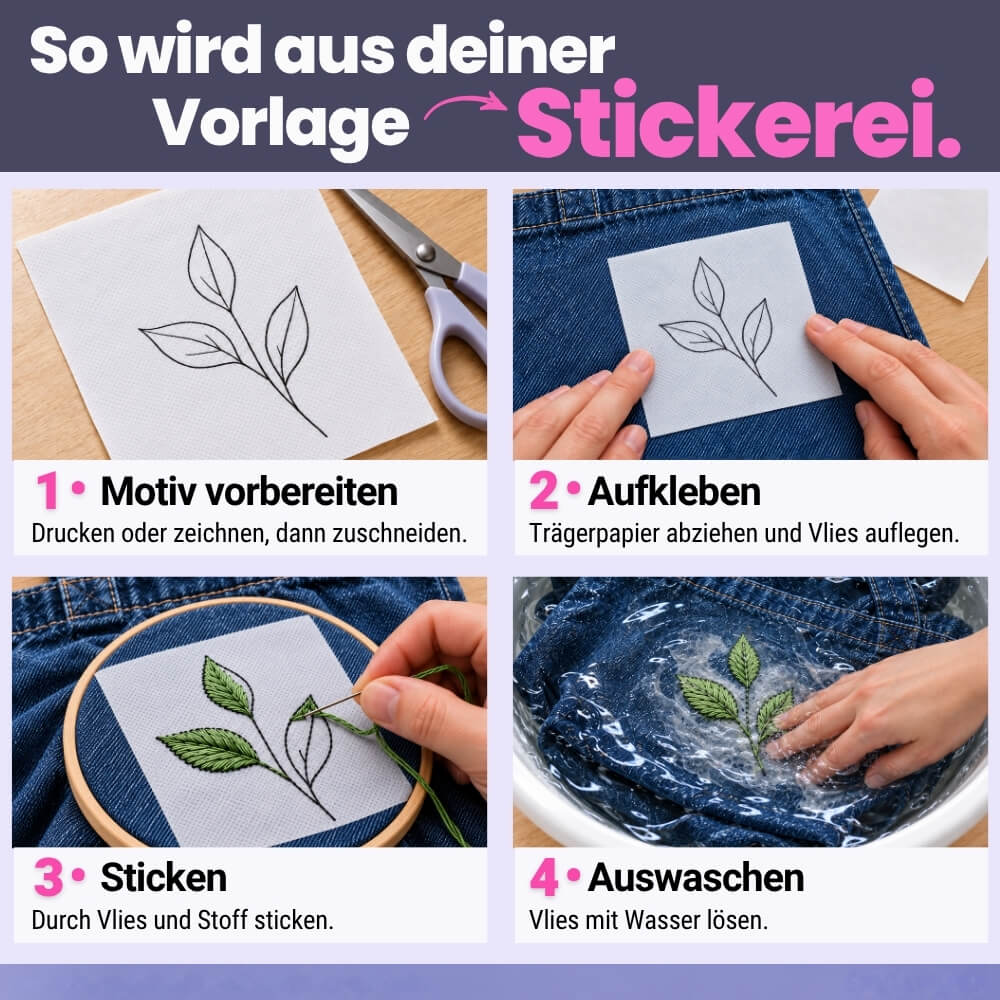 NEU: Stickvlies Inkjet/Laser