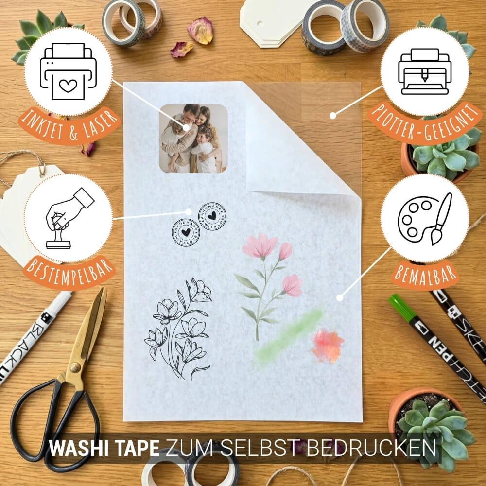 NEU: Washi Tape Inkjet/Laser