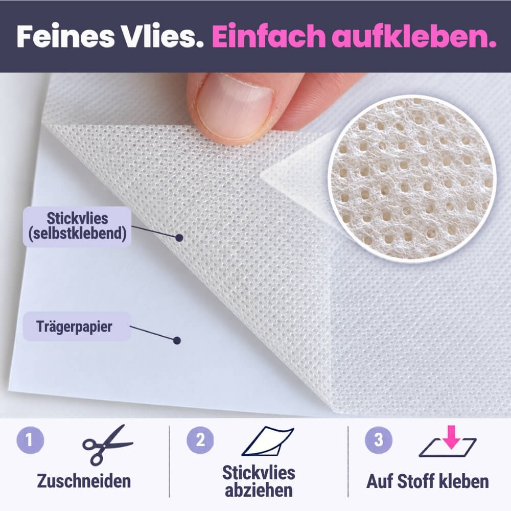 NEU: Stickvlies Inkjet/Laser